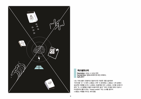 디자이너(Designer)인 나의 정체성(Identity) 4