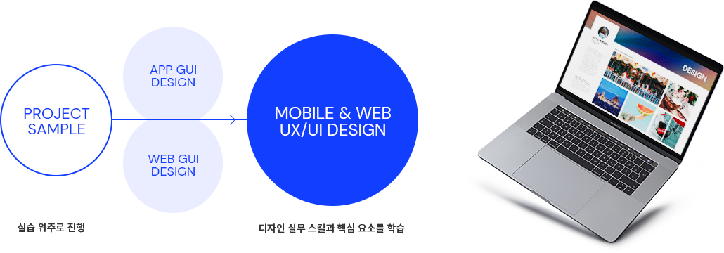 강의개요 이미지