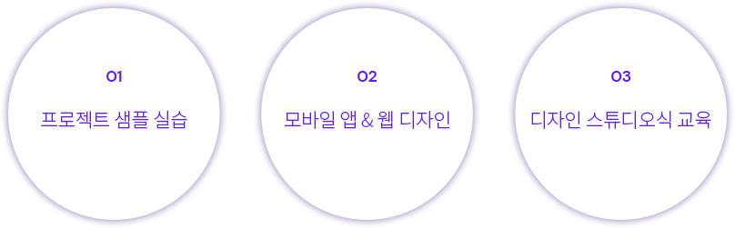 강의특징 이미지1