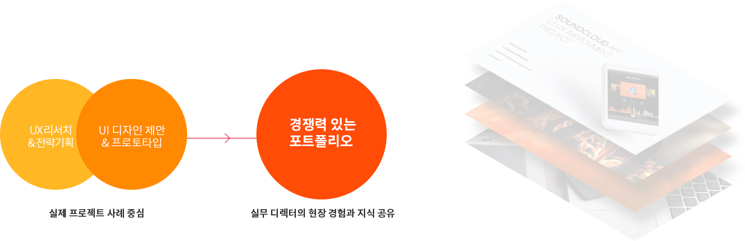 강의개요 이미지