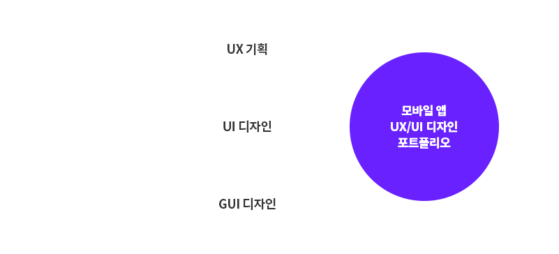 강의특징 이미지1