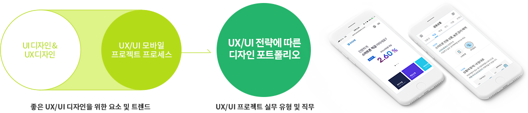 강의개요 이미지
