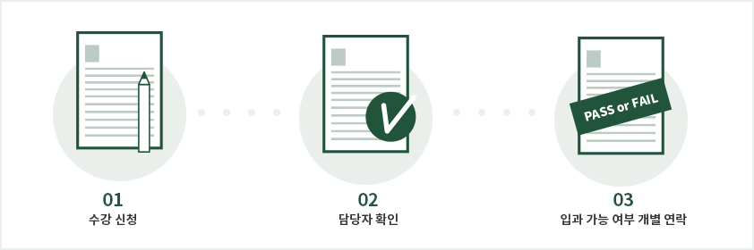 line 이미지
