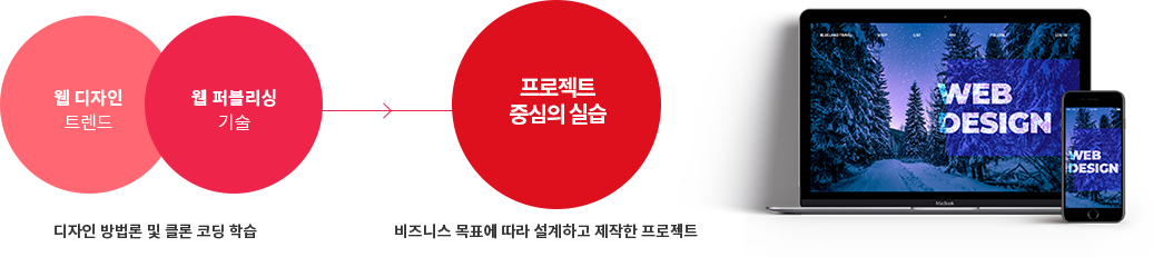강의개요 이미지