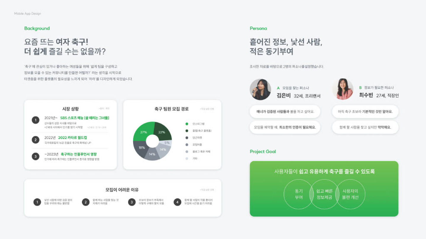 차라 앱 디자인 / UI/UX 디자이너 취업 아카데미 배소현2