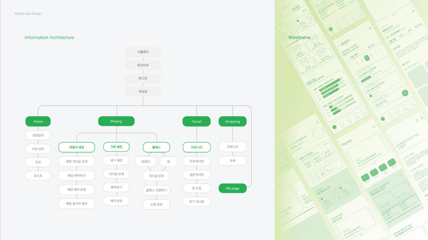 차라 앱 디자인 / UI/UX 디자이너 취업 아카데미 배소현3