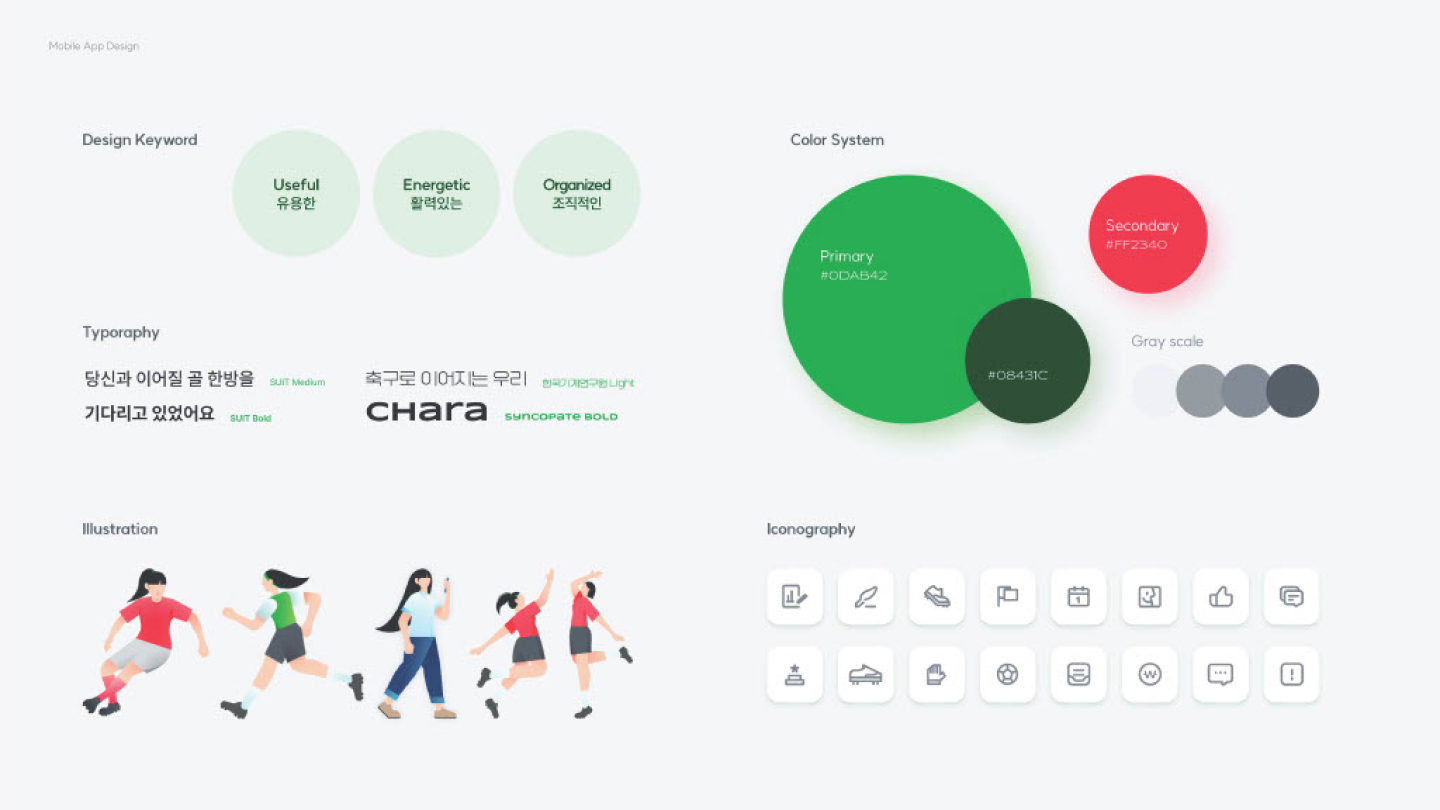 차라 앱 디자인 / UI/UX 디자이너 취업 아카데미 배소현4