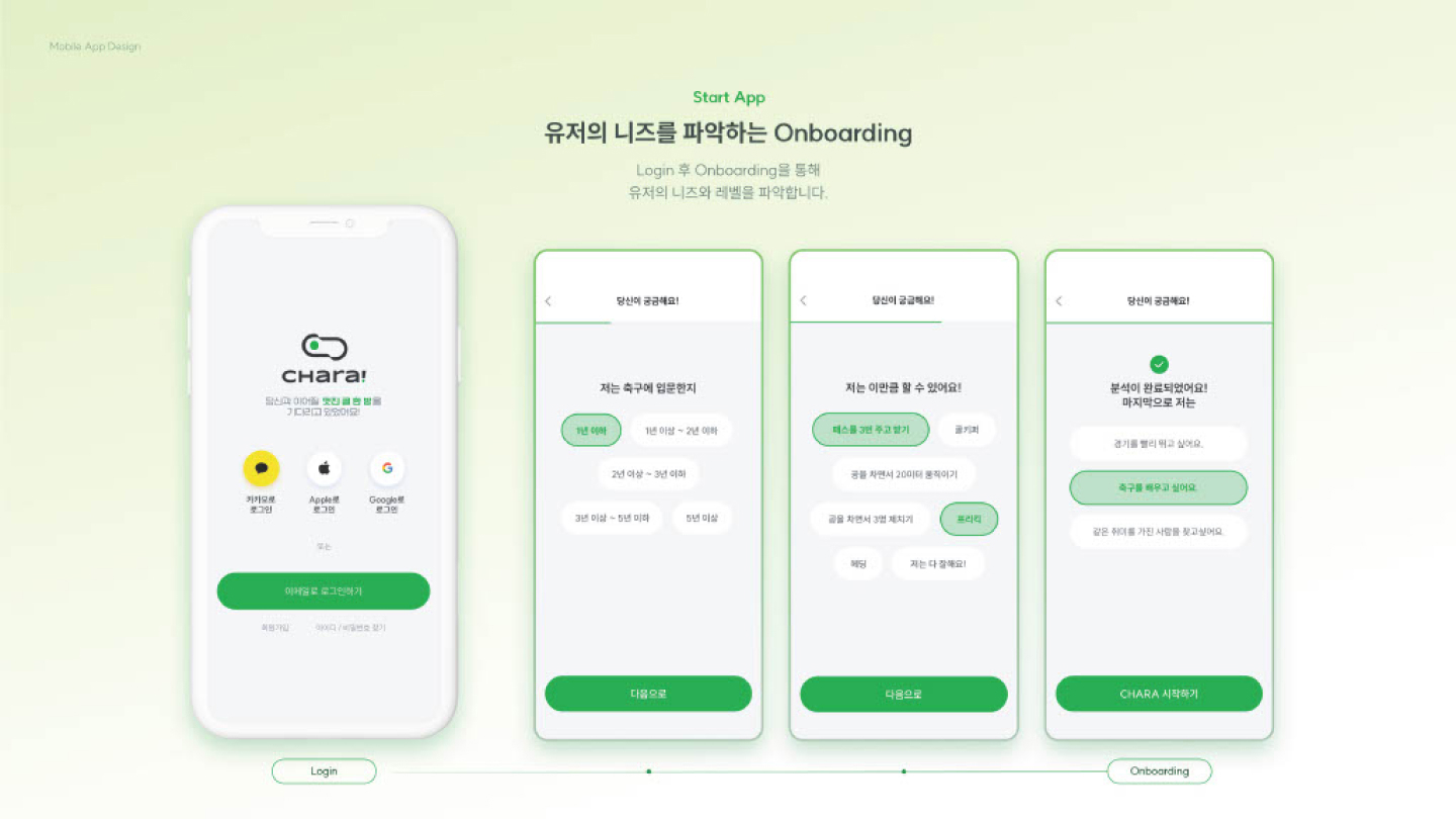 차라 앱 디자인 / UI/UX 디자이너 취업 아카데미 배소현6