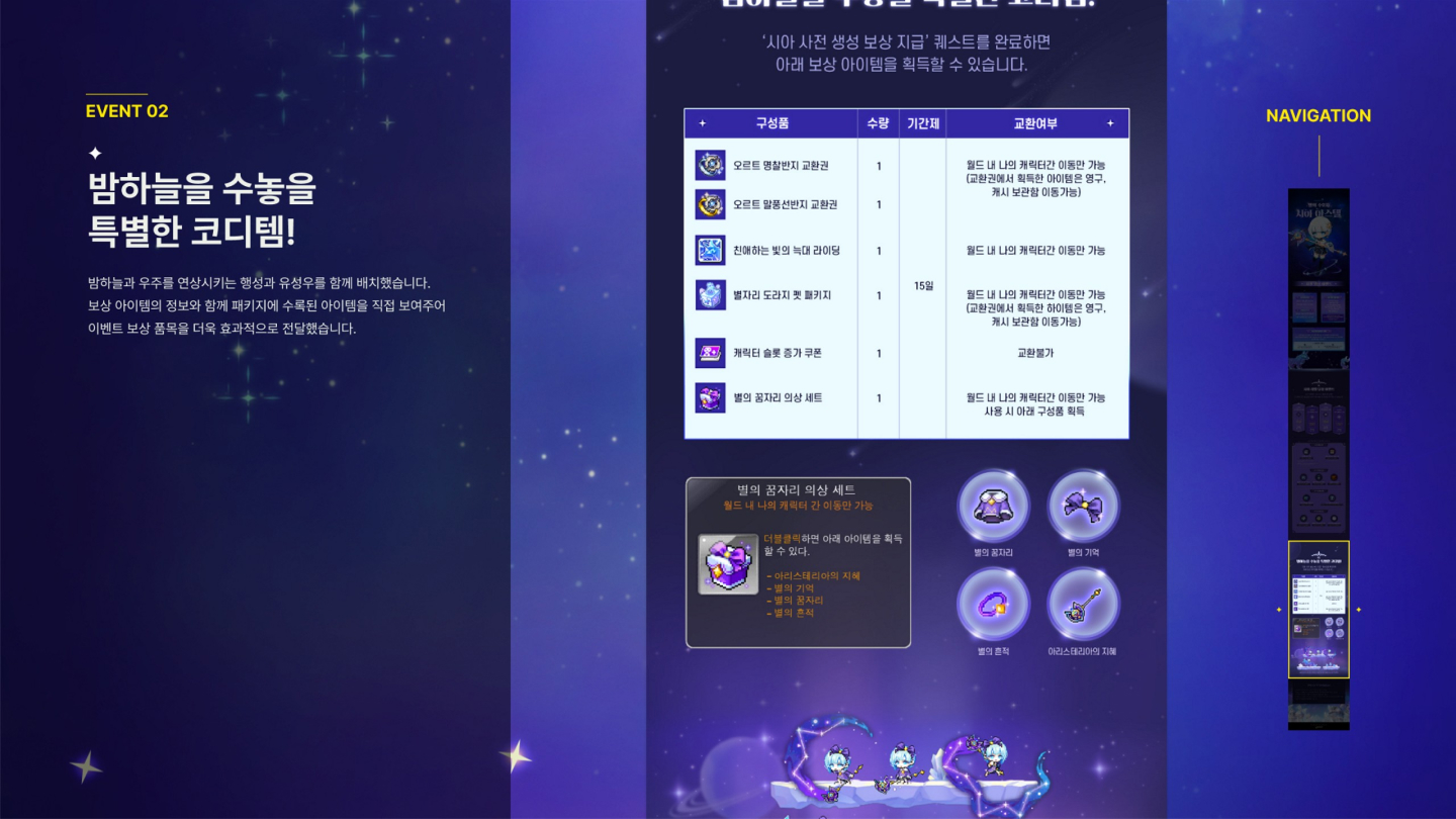 메이플스토리 / UI/UX 디자이너 취업 아카데미 최다예7