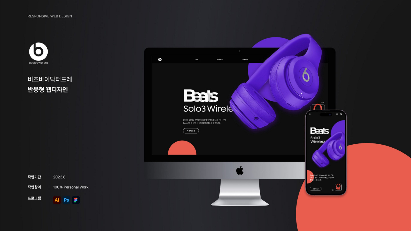 비츠바이닥터드레 반응형 웹 / UI/UX 디자이너 취업 아카데미 정수현1