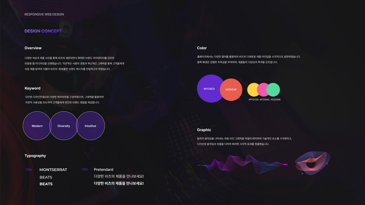 비츠바이닥터드레 반응형 웹 / UI/UX 디자이너 취업 아카데미 정수현2