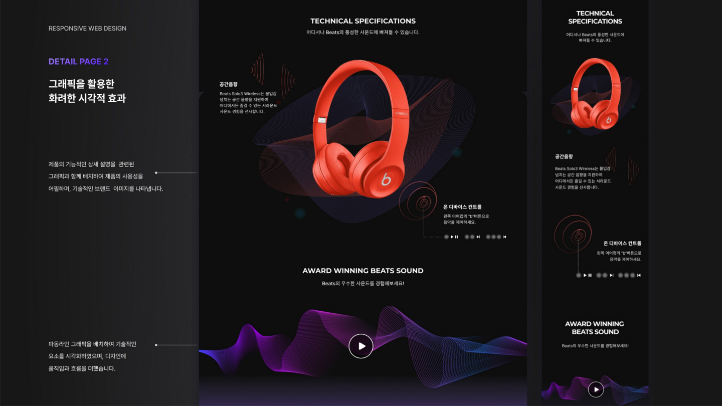 비츠바이닥터드레 반응형 웹 / UI/UX 디자이너 취업 아카데미 정수현5