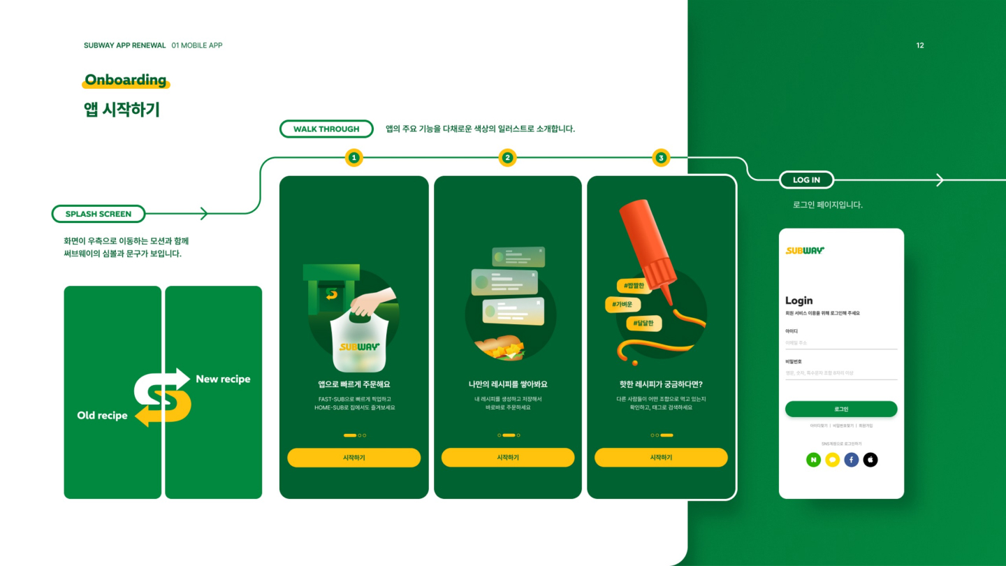 써브웨이 앱 리뉴얼 / UI/UX 디자이너 취업 아카데미 조수민10