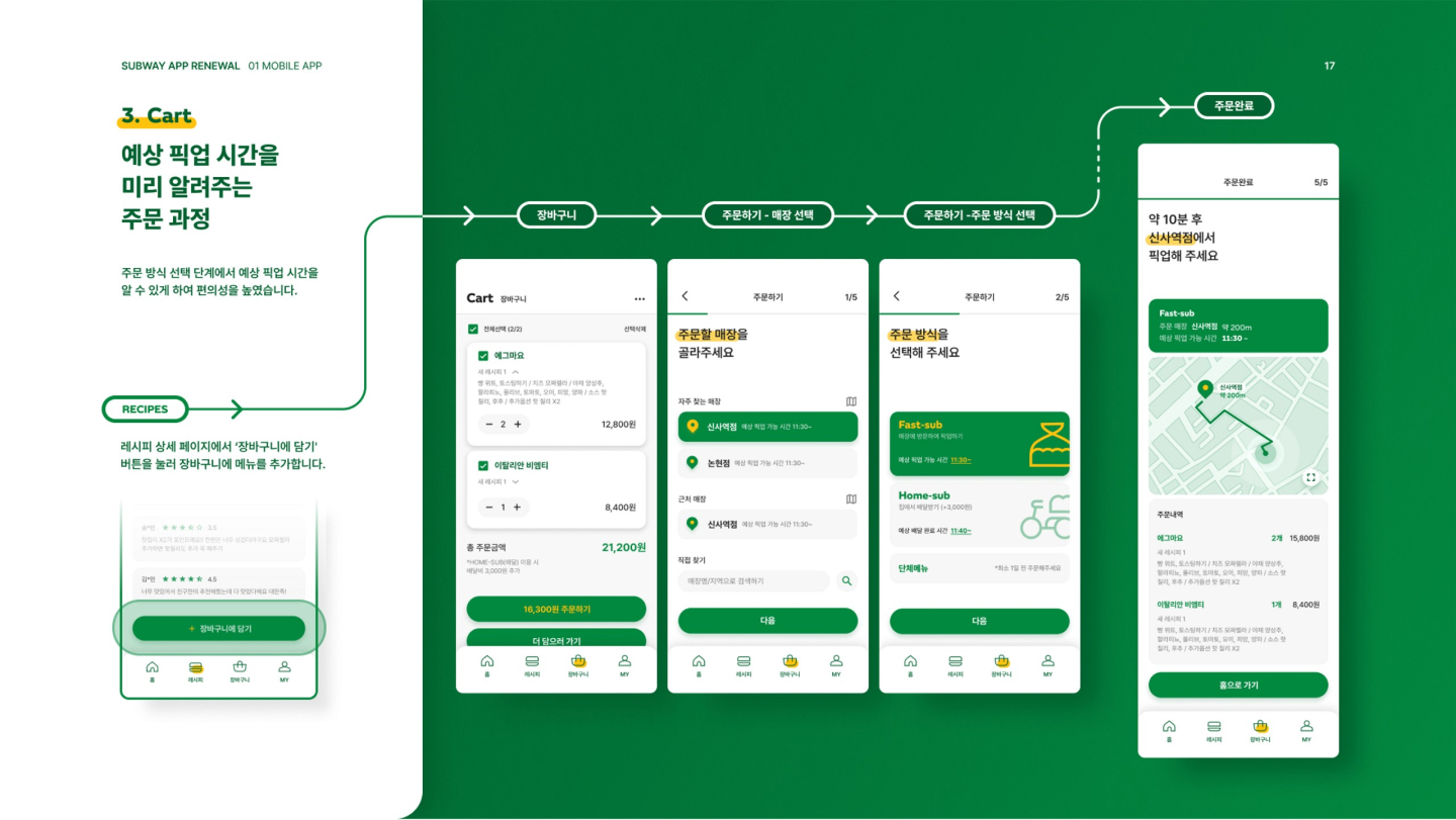 써브웨이 앱 리뉴얼 / UI/UX 디자이너 취업 아카데미 조수민15