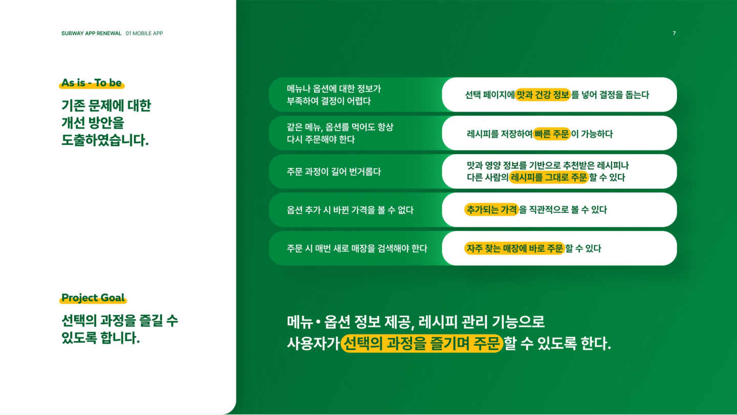 써브웨이 앱 리뉴얼 / UI/UX 디자이너 취업 아카데미 조수민5