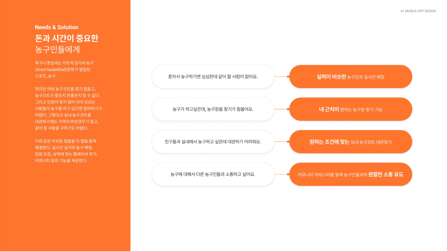 농구 매칭 앱 / UI/UX 디자이너 취업 아카데미 김진혁6