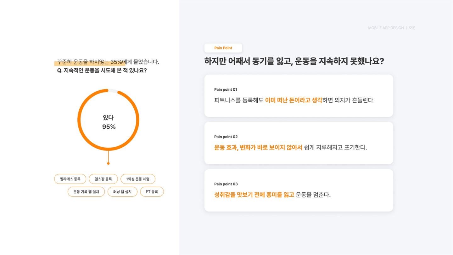 오운(OWN) / UI/UX 디자이너 취업 아카데미 김여빈4