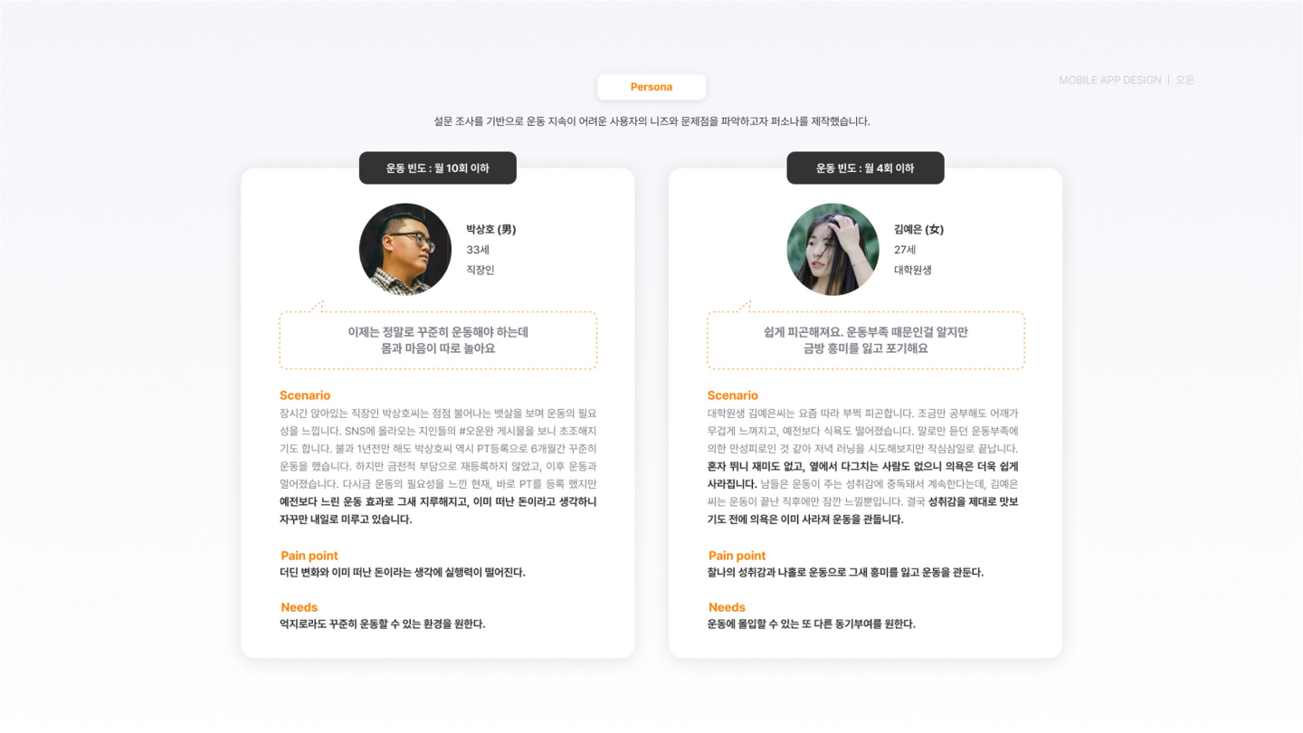 오운(OWN) / UI/UX 디자이너 취업 아카데미 김여빈5