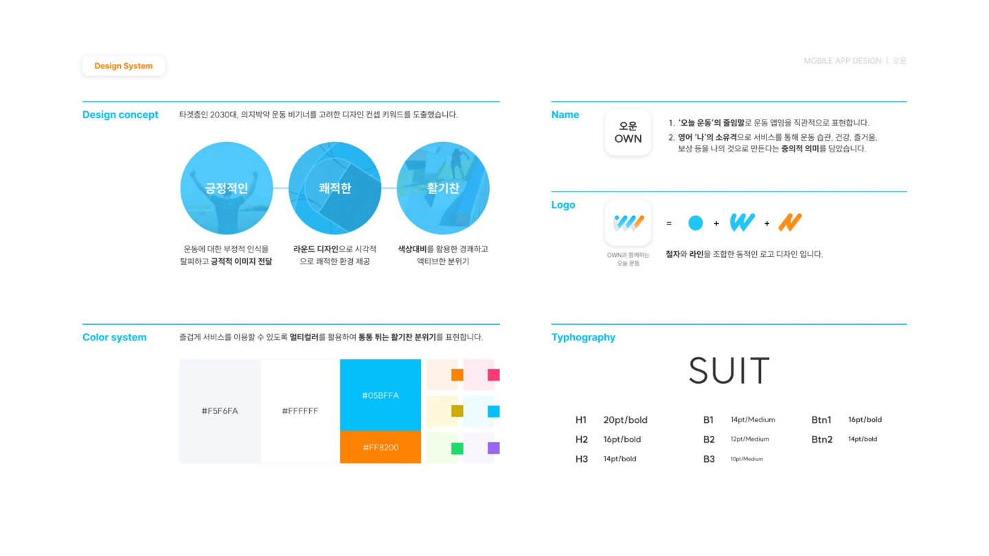 오운(OWN) / UI/UX 디자이너 취업 아카데미 김여빈8