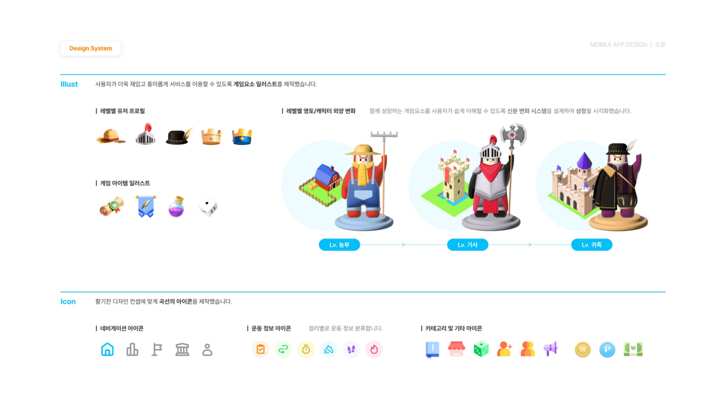 오운(OWN) / UI/UX 디자이너 취업 아카데미 김여빈9