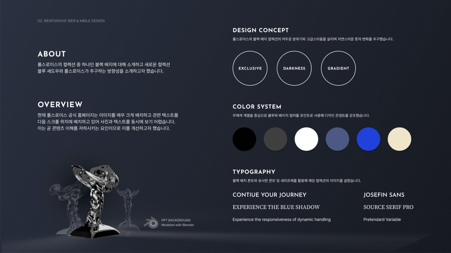 롤스로이스 반응형 / UI/UX 디자이너 취업 아카데미 이동우2