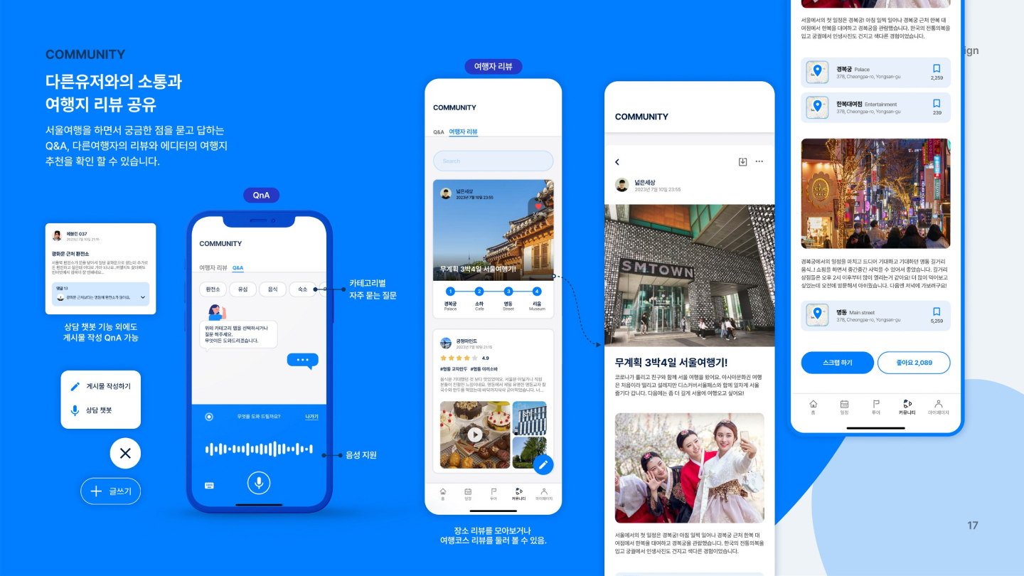 서울 자유 이용권 / UI/UX 디자이너 취업 아카데미 이은진14
