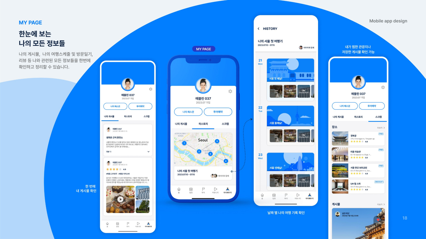 서울 자유 이용권 / UI/UX 디자이너 취업 아카데미 이은진15