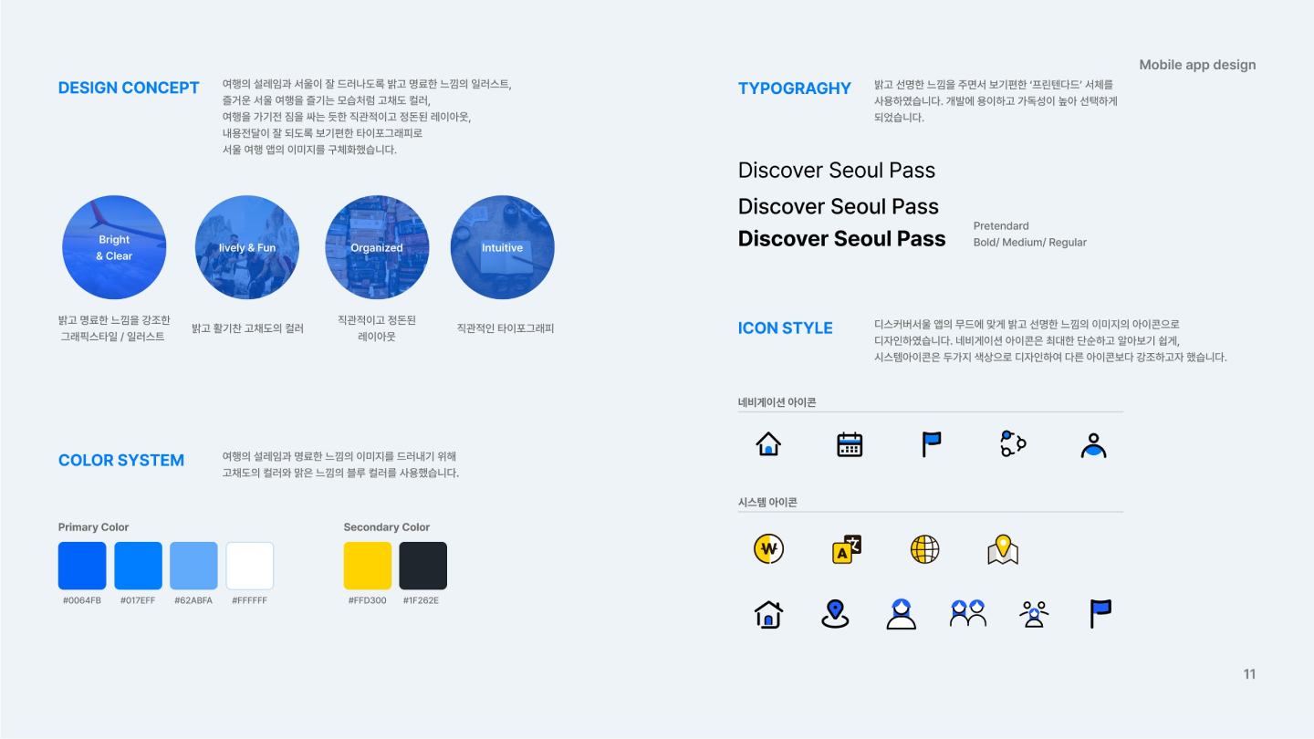 서울 자유 이용권 / UI/UX 디자이너 취업 아카데미 이은진8