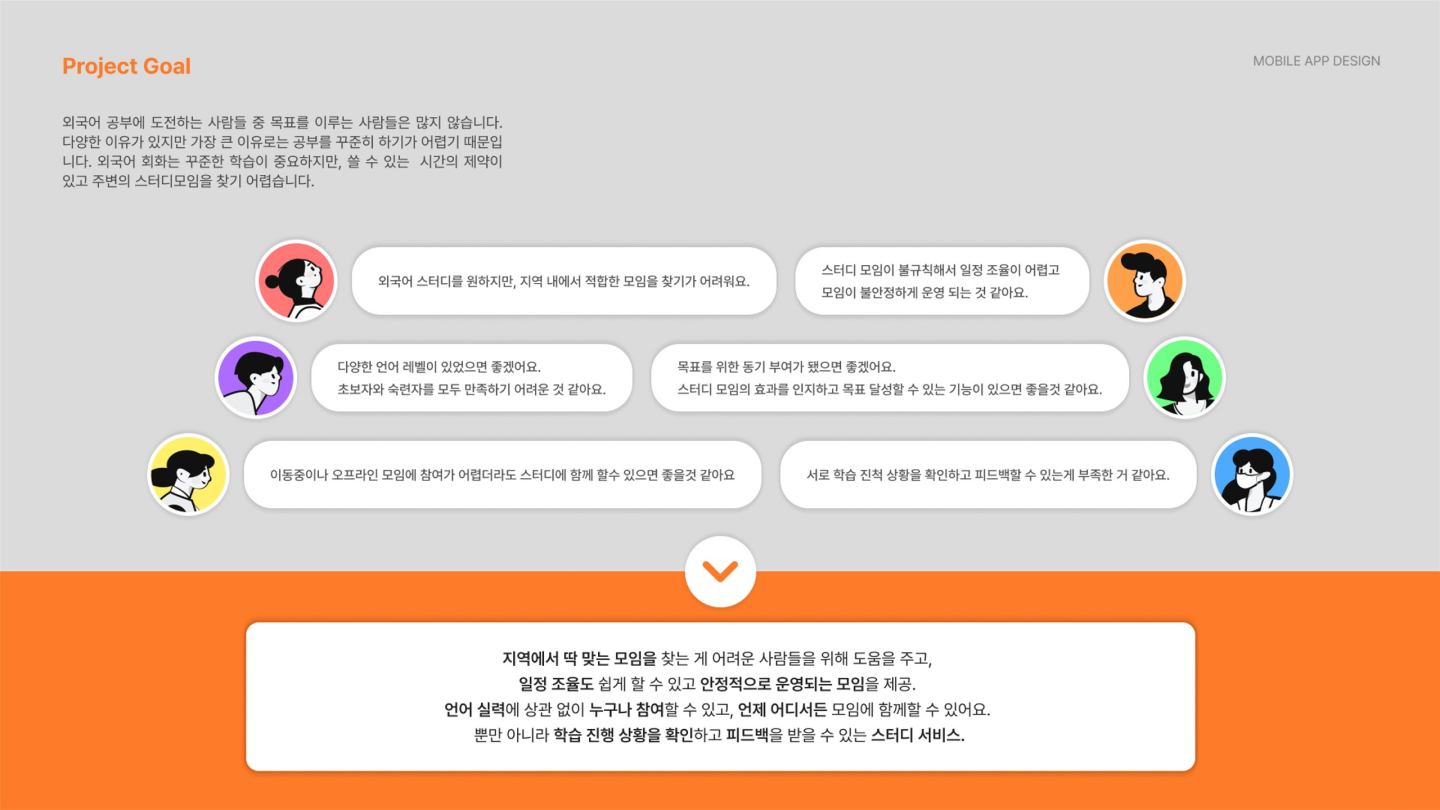언스터 앱 / UI/UX 디자이너 취업 아카데미 모다슬4