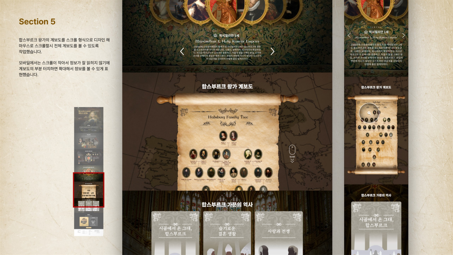 합스부르크 600년 매혹의 걸작들 / UI/UX 디자이너 취업 아카데미 모다슬7