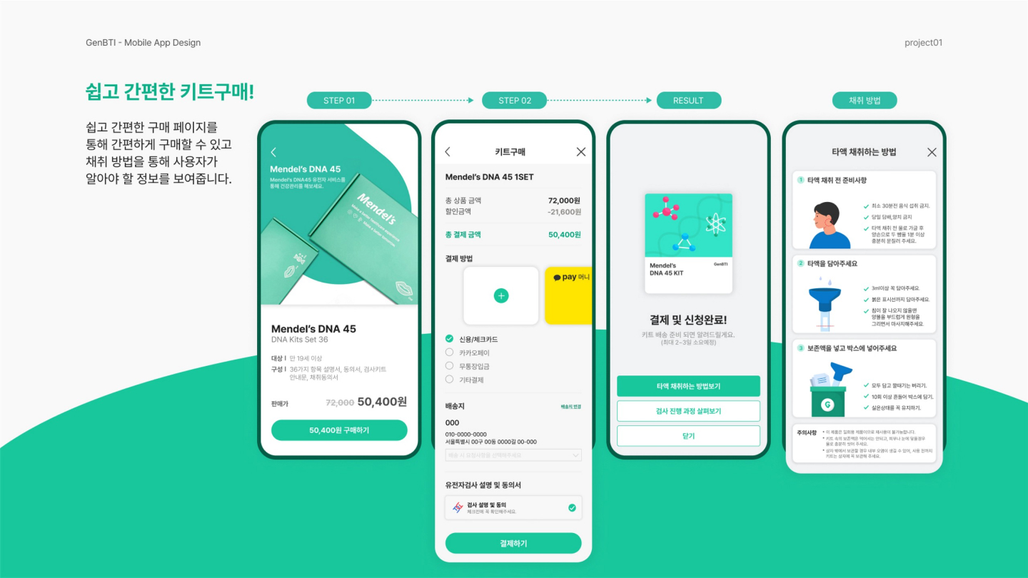 GenBTI / UI/UX 디자이너 취업 아카데미 신성민14