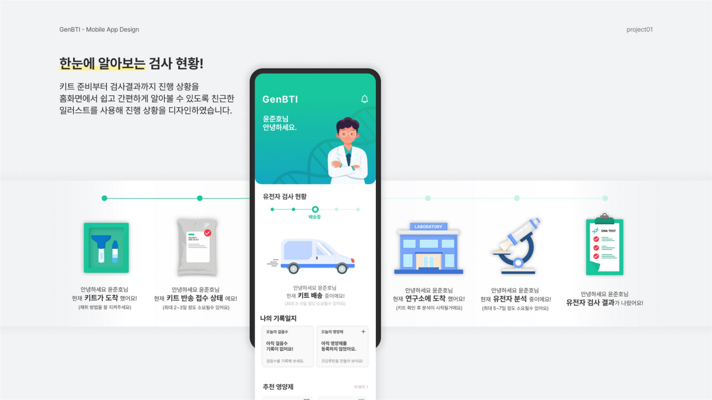 GenBTI / UI/UX 디자이너 취업 아카데미 신성민15