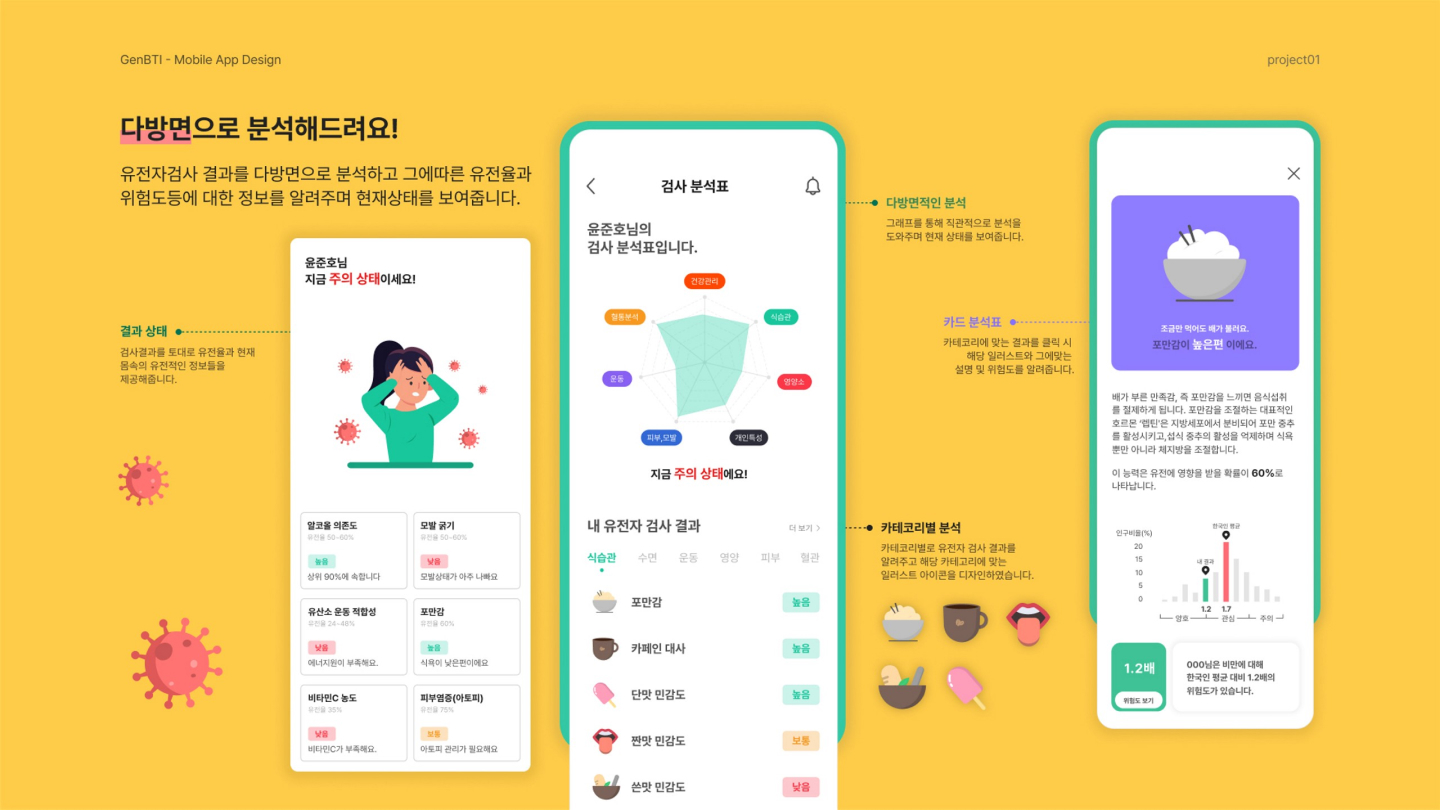GenBTI / UI/UX 디자이너 취업 아카데미 신성민16