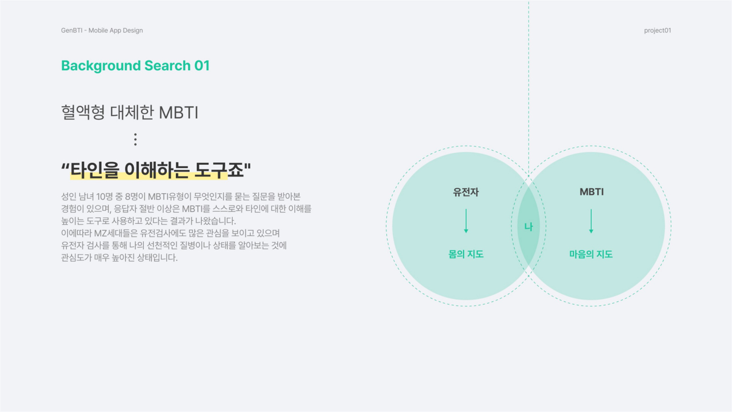 GenBTI / UI/UX 디자이너 취업 아카데미 신성민3