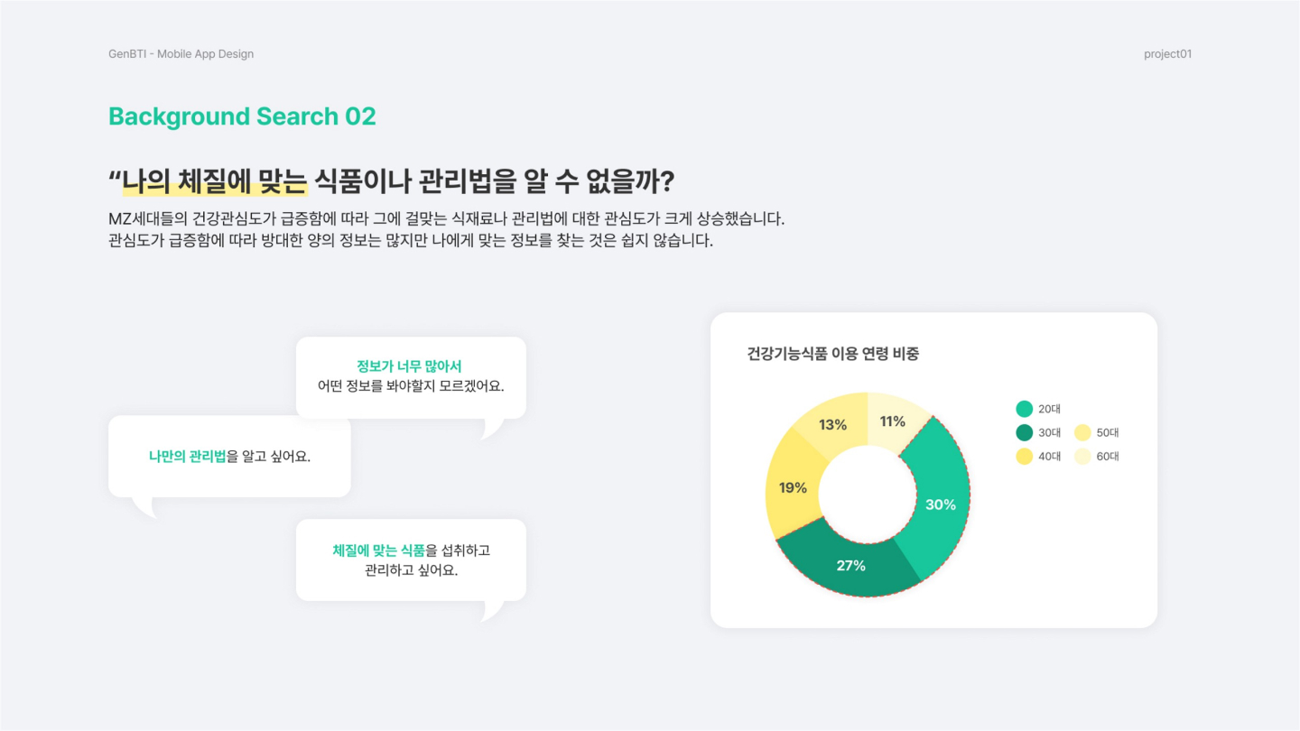 GenBTI / UI/UX 디자이너 취업 아카데미 신성민4