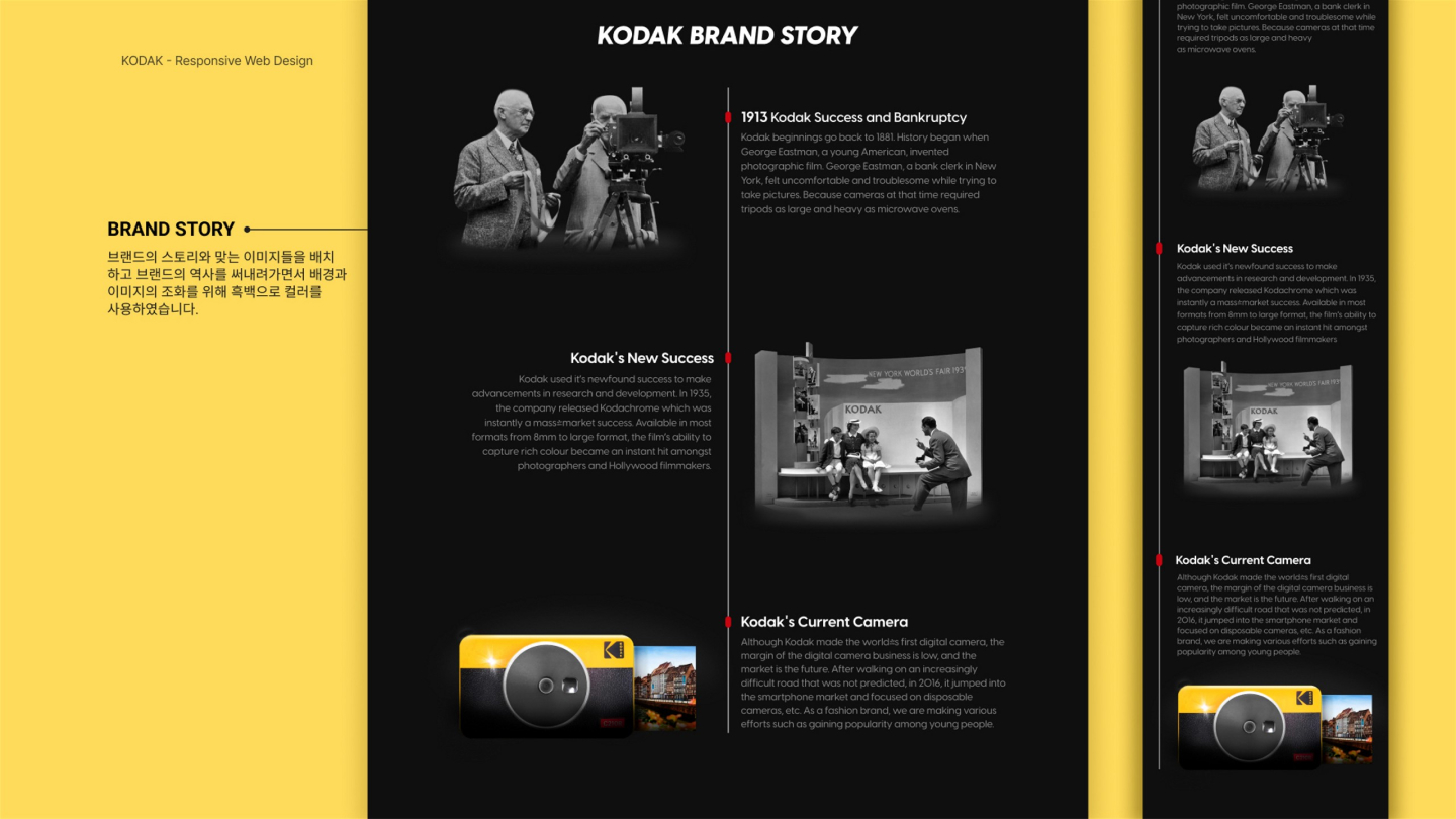 코닥 반응형 웹 / UI/UX 디자이너 취업 아카데미 신성민4