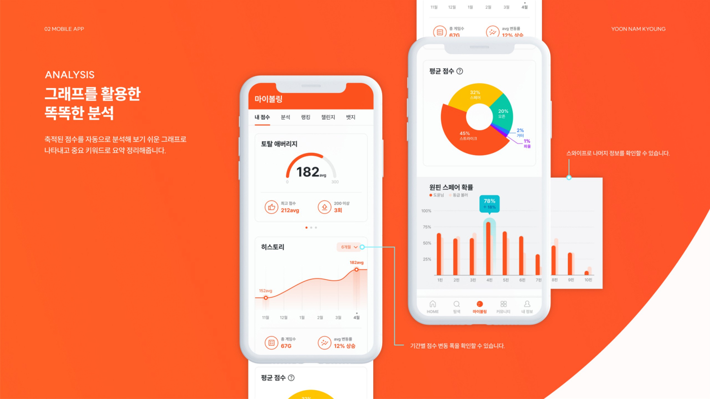 SPLIT / UI/UX 디자이너 취업 아카데미 윤남경13