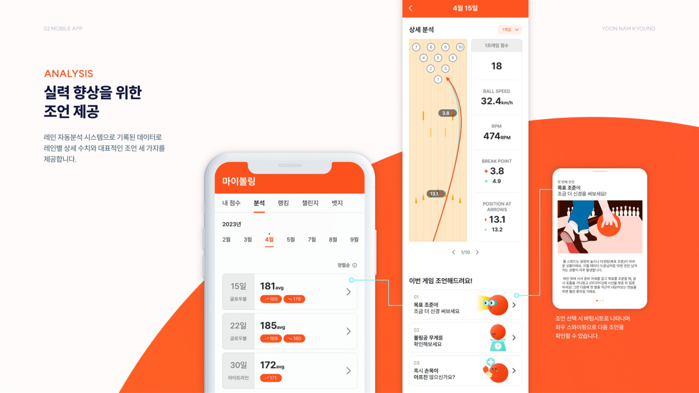 SPLIT / UI/UX 디자이너 취업 아카데미 윤남경14