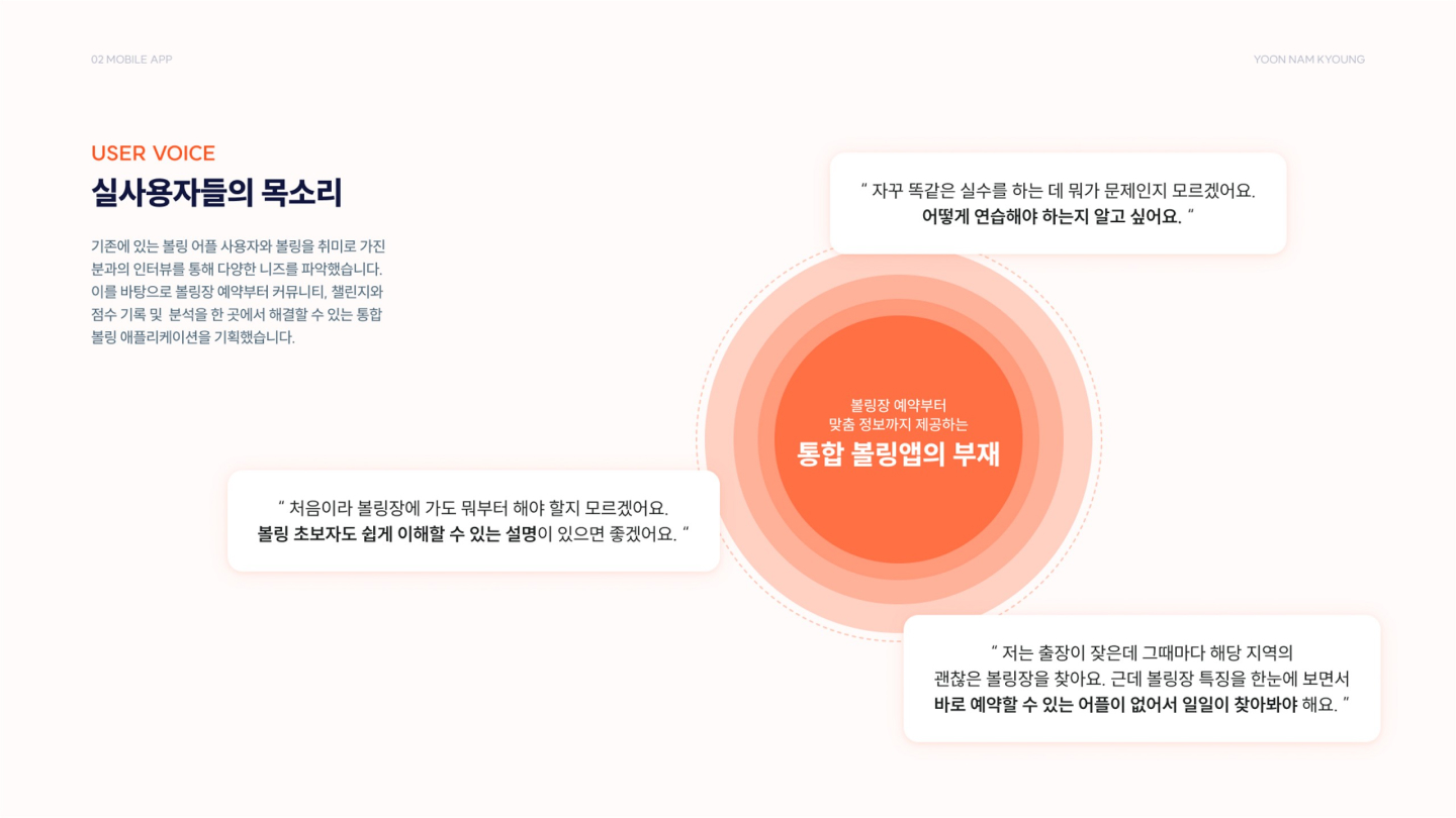 SPLIT / UI/UX 디자이너 취업 아카데미 윤남경3