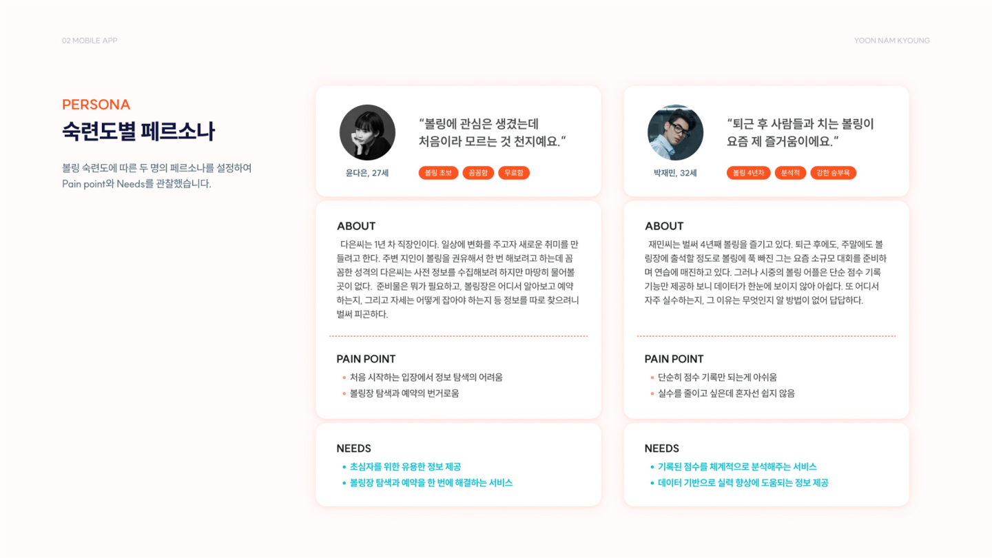 SPLIT / UI/UX 디자이너 취업 아카데미 윤남경4