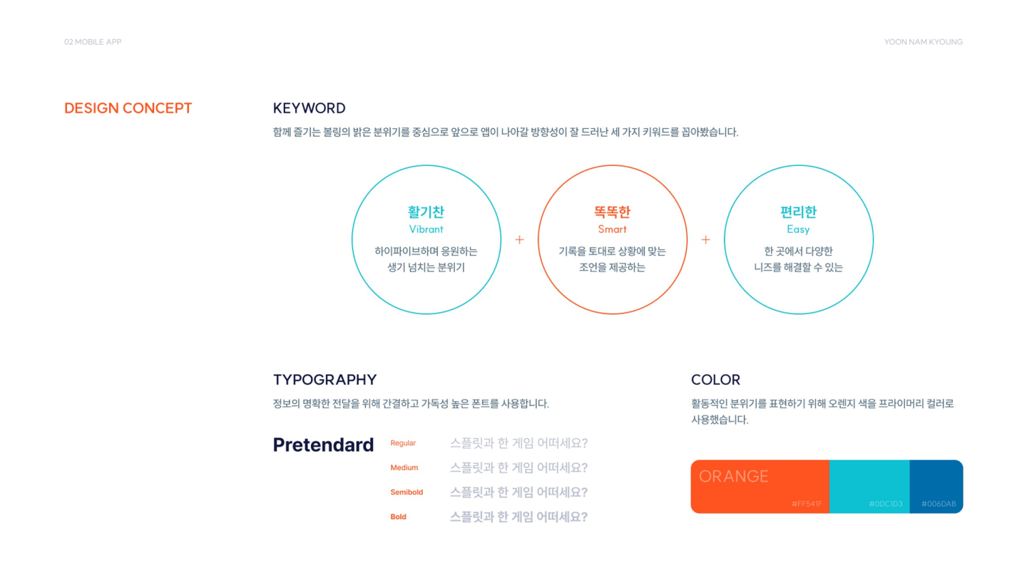 SPLIT / UI/UX 디자이너 취업 아카데미 윤남경7