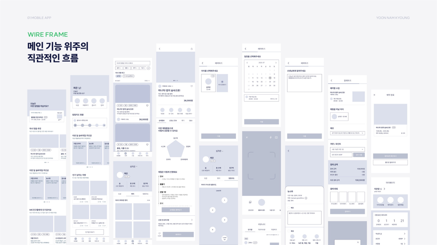 아이고고 / UI/UX 디자이너 취업 아카데미 윤남경10