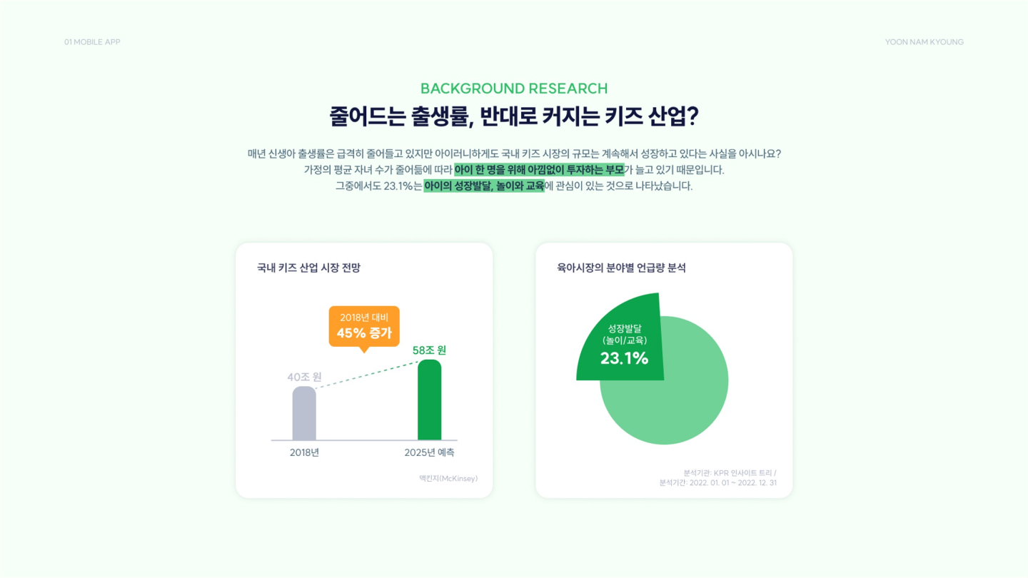 아이고고 / UI/UX 디자이너 취업 아카데미 윤남경3