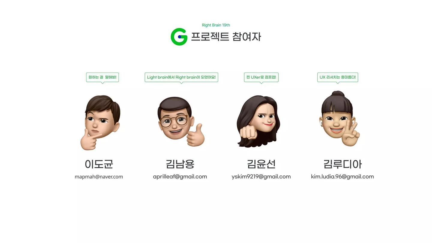 나만의 EASY마켓 Gmarket / 라이트브레인 UX 아카데미 이도윤,김남용,김윤선,김루디아2