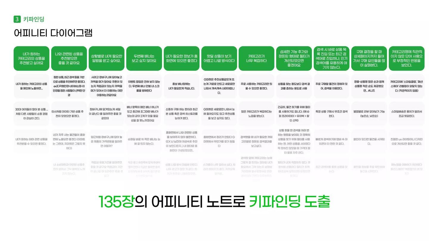 나만의 EASY마켓 Gmarket / 라이트브레인 UX 아카데미 이도윤,김남용,김윤선,김루디아22
