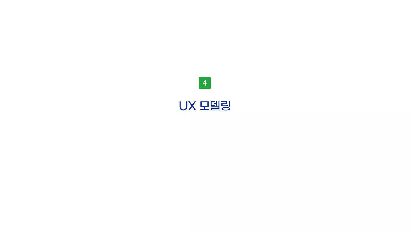 나만의 EASY마켓 Gmarket / 라이트브레인 UX 아카데미 이도윤,김남용,김윤선,김루디아26