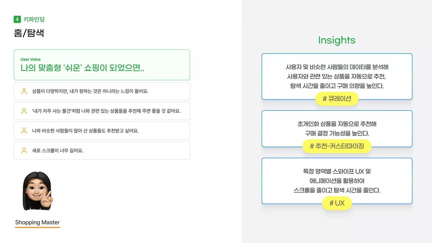 나만의 EASY마켓 Gmarket / 라이트브레인 UX 아카데미 이도윤,김남용,김윤선,김루디아31