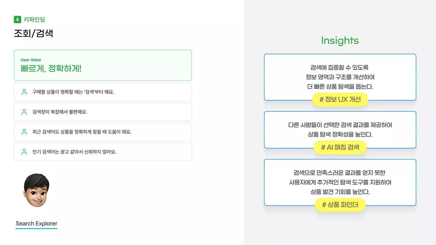 나만의 EASY마켓 Gmarket / 라이트브레인 UX 아카데미 이도윤,김남용,김윤선,김루디아32