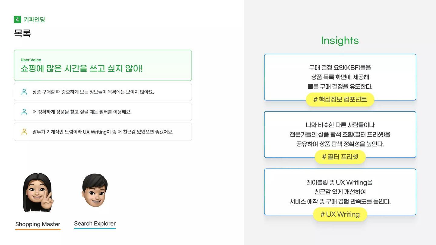 나만의 EASY마켓 Gmarket / 라이트브레인 UX 아카데미 이도윤,김남용,김윤선,김루디아33