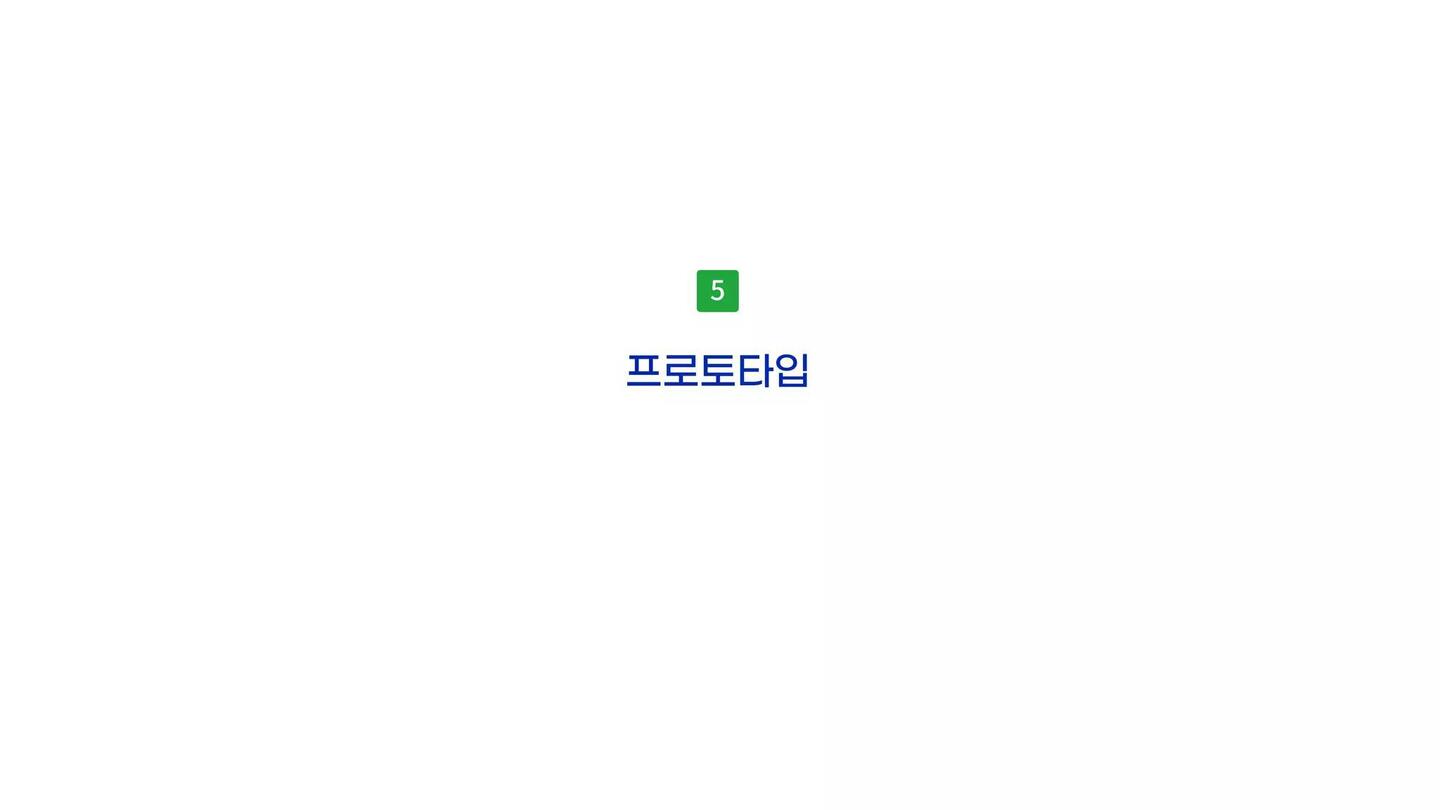 나만의 EASY마켓 Gmarket / 라이트브레인 UX 아카데미 이도윤,김남용,김윤선,김루디아36